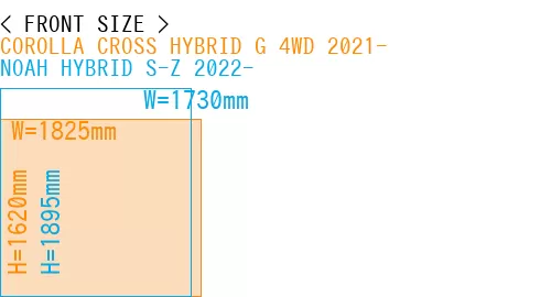 #COROLLA CROSS HYBRID G 4WD 2021- + NOAH HYBRID S-Z 2022-